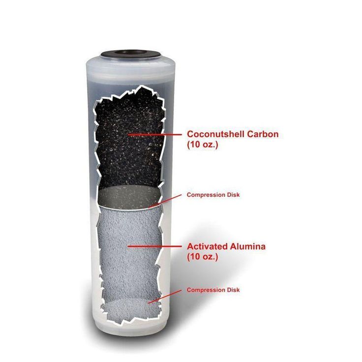 Home Master Jr F2 Counter Top Water Filtration System