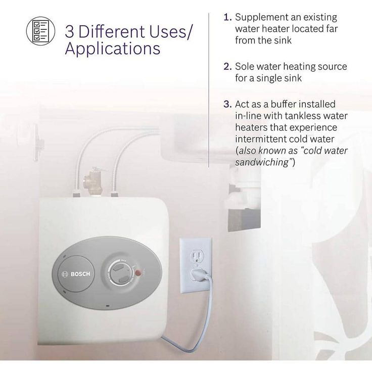 4 Gal. Mini-Tank Electric Water Heater (3-Pack)