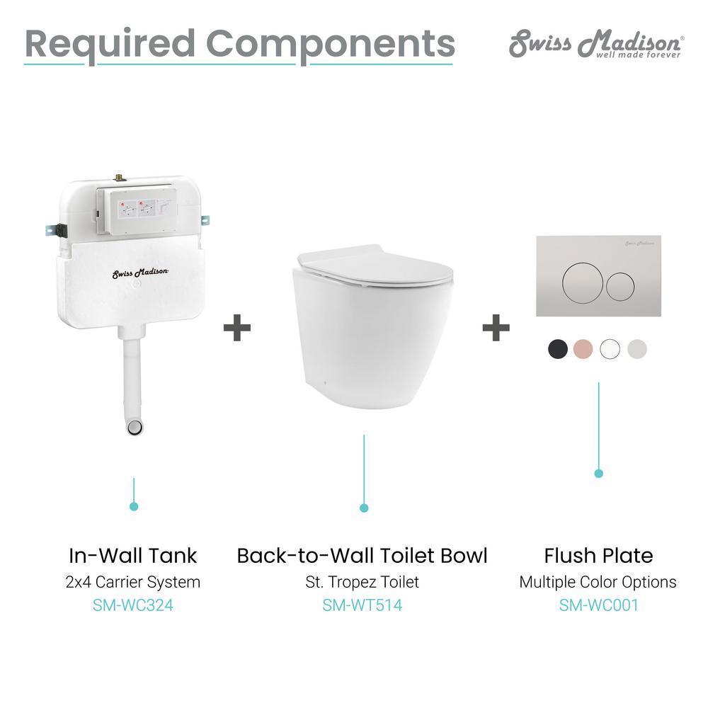 0.8/1.28 GPF 2 ft. x 4 ft. Concealed Dual Flush in Wall Toilet Tank Carrier for Back to Wall Toilet in White