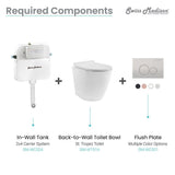 0.8/1.28 GPF 2 ft. x 4 ft. Concealed Dual Flush in Wall Toilet Tank Carrier for Back to Wall Toilet in White