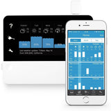 16 Zone Smart Wi-Fi Sprinkler Controller - Super Arbor