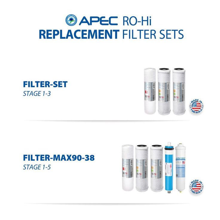 Ultimate Premium Quality Fast Flow 90 GPD Under-Sink Reverse Osmosis Drinking Water Filter System