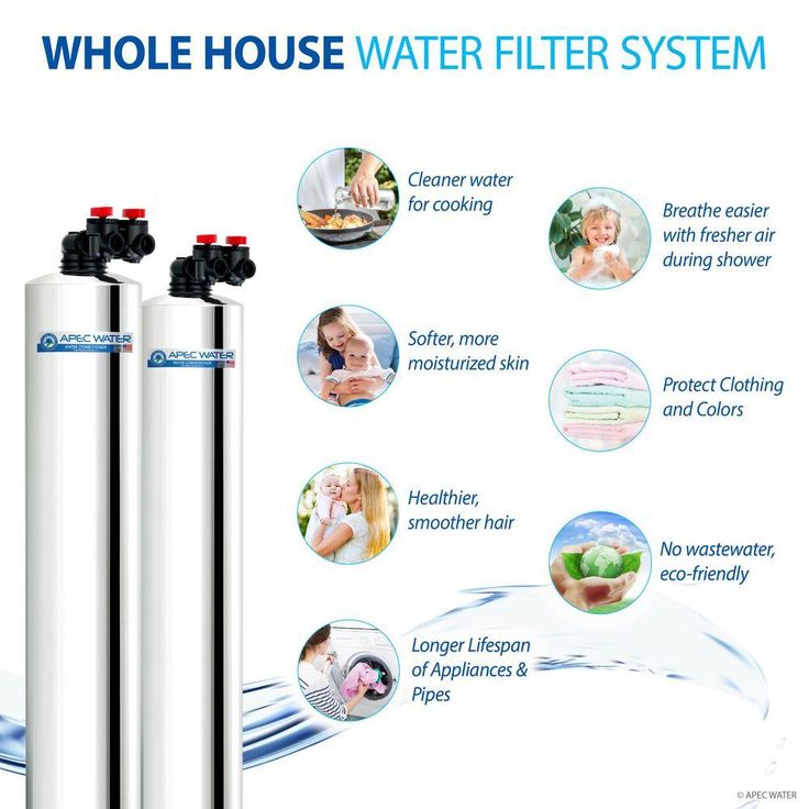 Premium 10 GPM Salt-Free Water Softener and Whole House Water Filtration System