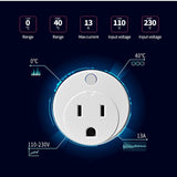 Mini Round Wi-Fi Smart Plug Works with Alexa and Google Home for Voice Control Save Energy and Electric Bill (2-Pack) - Super Arbor