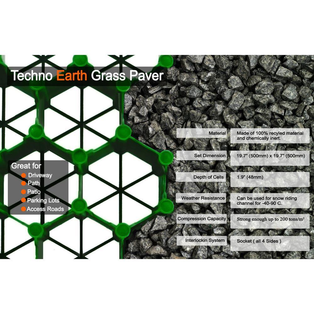 19.7 in. x 19.7 in. x 1.9 in. Green Permeable Plastic Grass Pavers for Parking Lots, Driveways (4 Pieces/11 sq.ft.) - Super Arbor
