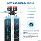 Premium 10 GPM Salt-Free Water Softener and Whole House Water Filtration System