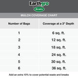 1.5 cu. ft. Red Mulch - Super Arbor