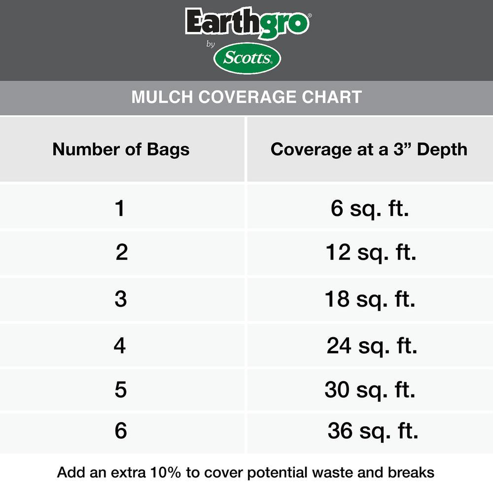 1.5 cu. ft. Brown Mulch - Super Arbor