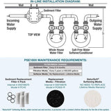 15 GPM Whole House Water Filtration and NaturSoft Water Softener Alternative System