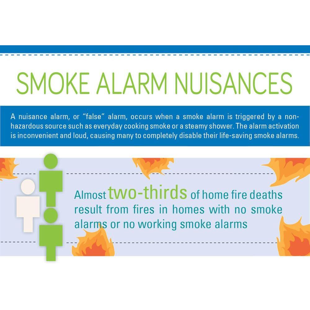 9-Volt Battery Operated Ionization Smoke And Fire Detector, Microprocessor Intelligence - Super Arbor