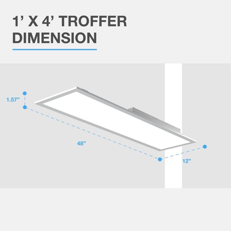 Commercial Electric 1 ft. x 4 ft. 250-Watt Equivalent White Integrated LED Backlit Troffer, 3825 Lumens, 4000K Bright White (2-Pack)