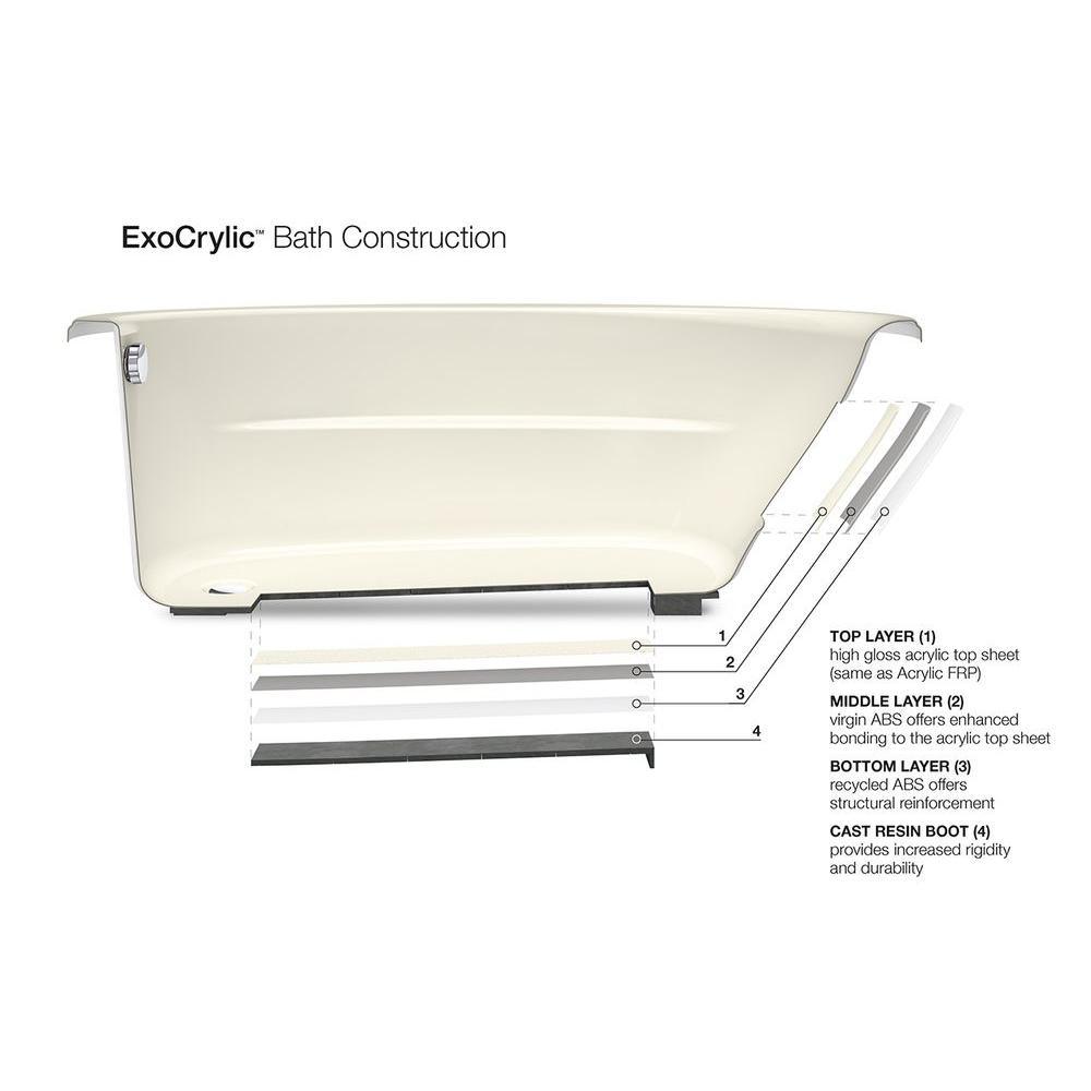 Underscore 5 ft. Center Drain Soaking Tub in White - Super Arbor