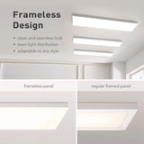 Commercial Electric 1 ft. x 4 ft. 40-Watt Dimmable White Integrated LED 4000 Lumens Frameless Flat Panel with Color Change 3CCT