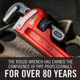 18 in. Heavy-Duty Straight Pipe Wrench - Super Arbor