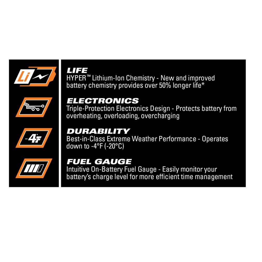 18-Volt 1.5 Ah Compact Lithium-Ion Battery (6-Pack)
