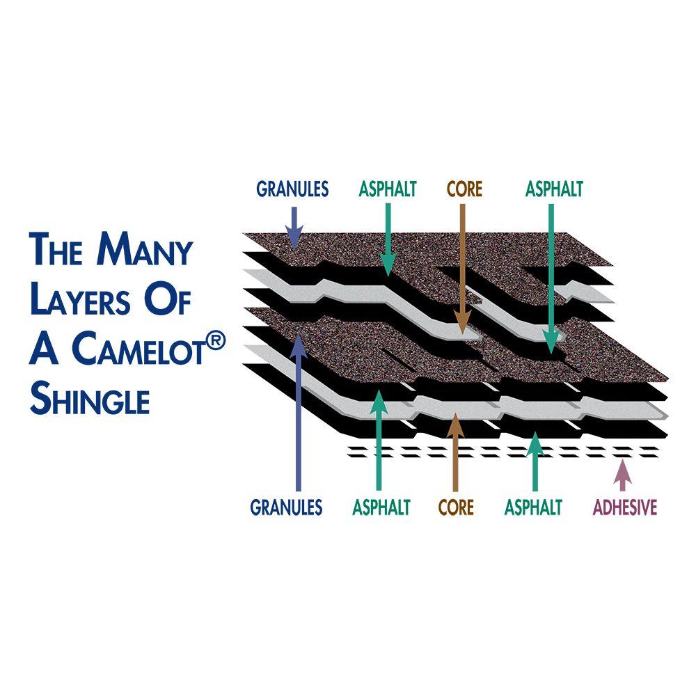 Camelot II Royal Slate Designer Laminated Architectural Shingles (25 sq. ft. per Bundle) (14-pieces) - Super Arbor
