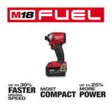 M18 FUEL 18-Volt Lithium-Ion Brushless Cordless Hammer Drill/SAWZALL/Impact Driver Combo Kit (3-Tool)