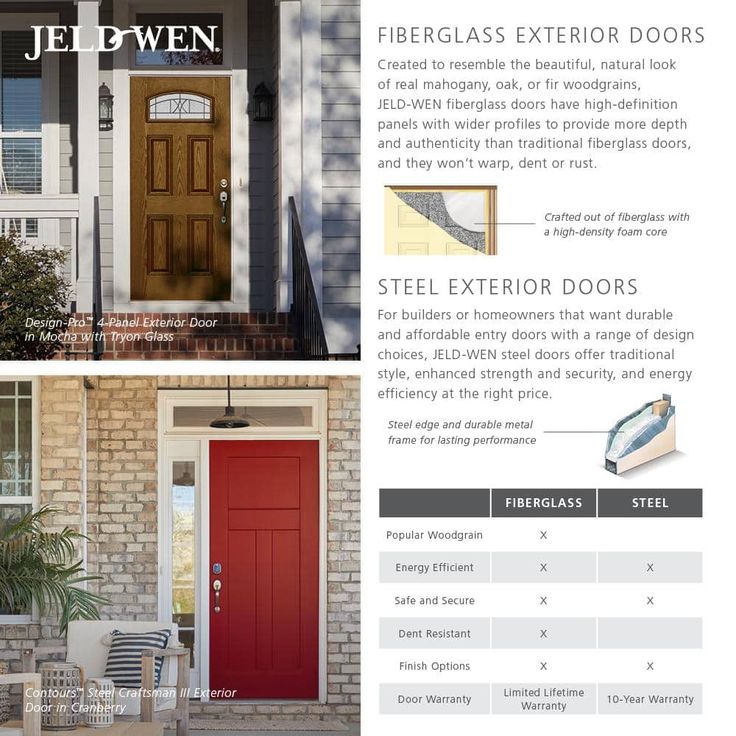 36 in. x 80 in. 9 Lite Primed Steel Prehung Left-Hand Inswing Back Door with Brickmould