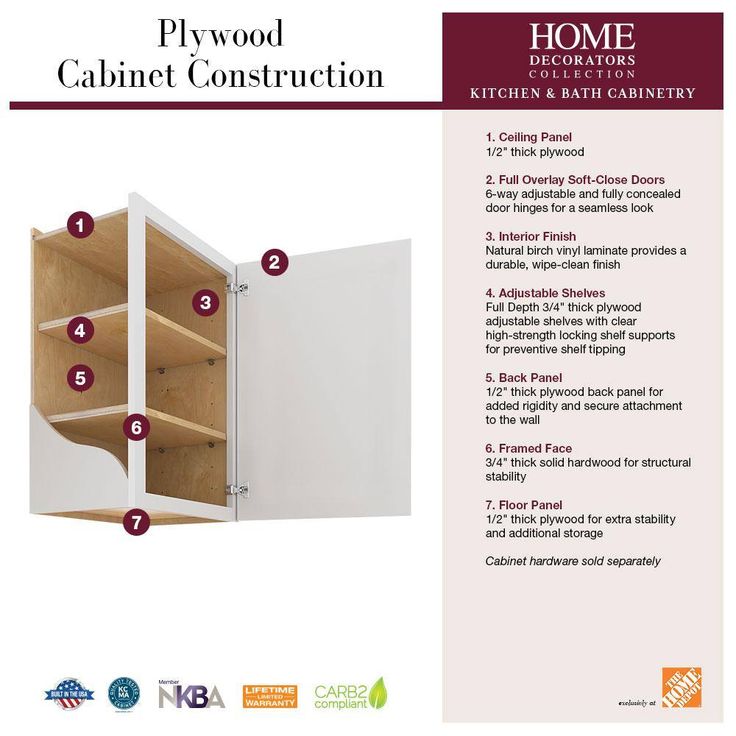 Home Decorators Collection Newport 36 in. W x 12 in. D x 42 in. H Assembled Plywood Wall Kitchen Cabinet in Blended Cream with Soft Close