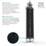 Replacement Water Filter Chemical Pod Filter Cartridge for Drinkpod and Water Purification Appliances