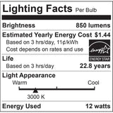 Euri Lighting 75W Equivalent Soft White PAR30 Long Neck Dimmable LED CEC-Certified Light Bulb (2-Pack)