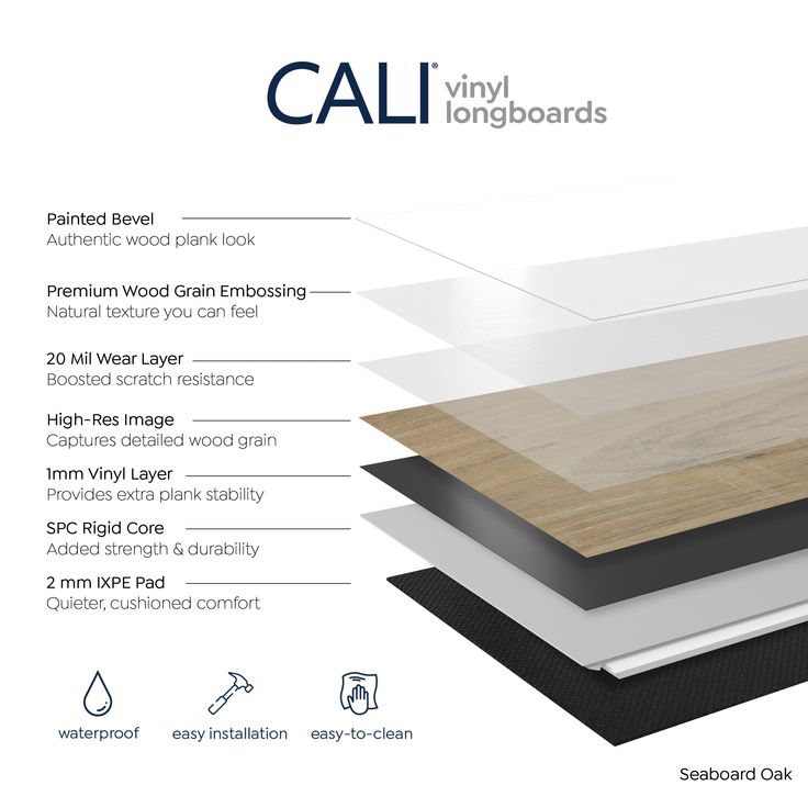 CALI Longboards Seaboard Oak 8-mm x 9-in W x 70-in L Waterproof Interlocking Luxury Vinyl Plank Flooring (26.62-sq ft/case)