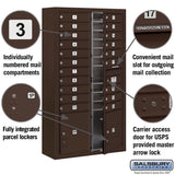 3800 Horizontal Series 20-Compartment with 2-Parcel Locker Surface Mount Mailbox - Super Arbor