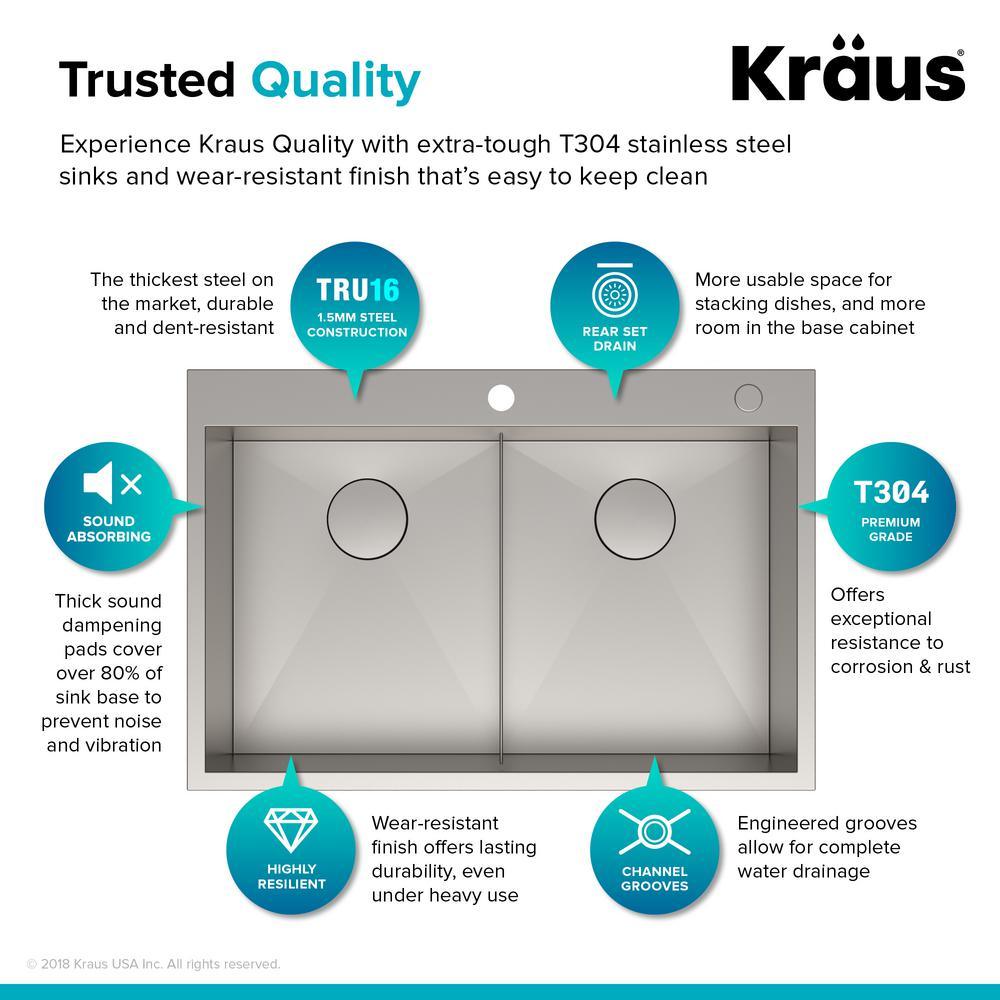 Pax Drop-In Stainless Steel 33 in. 2-Hole 50/50 Double Bowl Kitchen Sink - Super Arbor