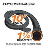 1-1/4 in. Premium Car Cleaning Accessory Kit for RIDGID Wet/Dry Shop Vacuums - Super Arbor