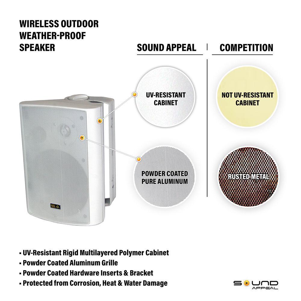 Bluetooth 6.50 in. Indoor/Outdoor Weatherproof Patio Speakers Wireless Outdoor Speakers, White - Super Arbor