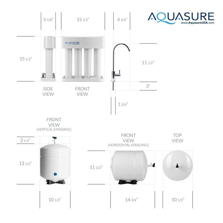 Premier Series Alkaline Remineralizing Reverse Osmosis Water Filtration System with Chrome Faucet