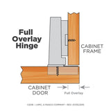 35 mm 110-Degree Full Overlay Cabinet Hinge (1-Pair)