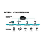 18-Volt LXT Sub-Compact Brushless Impact Driver Kit with ImpactXPS Impact Socket Set and ImpactXPS 60 Pc. Impact Bit Set