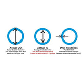 1 1/4 in. x 100 ft. White PVC Schedule 40 Flexible Pipe with Gorilla Glue