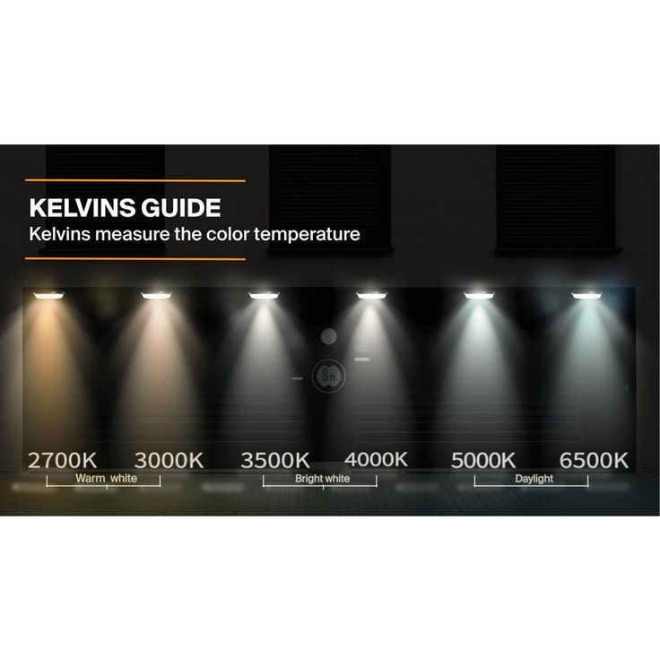 750-Watt Equivalent Integrated Outdoor LED Wall Pack, 11500 Lumens, 5000K, Dusk to Dawn Outdoor Security Light