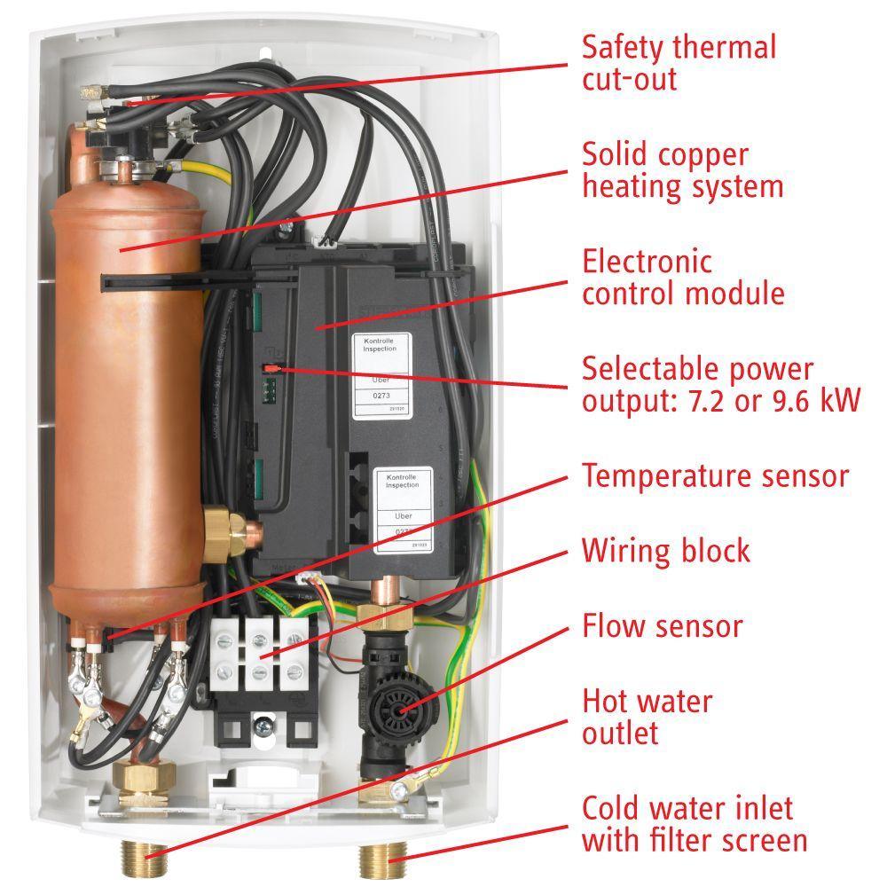 DHC-E 8/10 7.2/9.6 kW 1.46 GPM Point-of-Use Tankless Electric Water Heater - Super Arbor