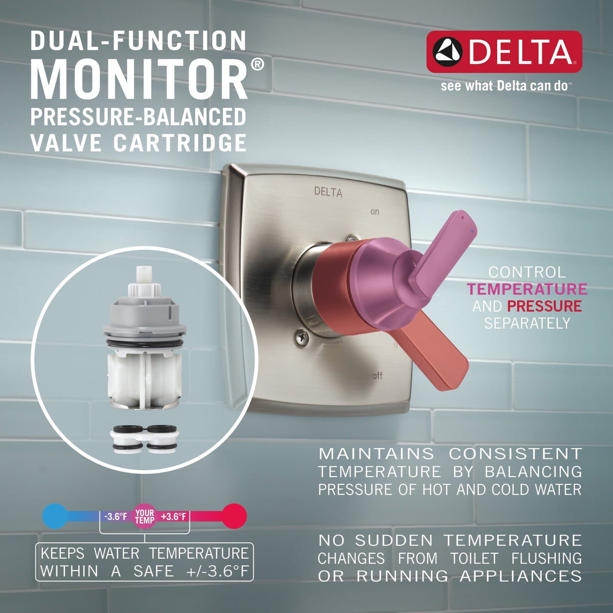 Delta Linden Monitor 17 Series In2ition 2-in-1 Shower Trim, Venetian Bronze (T17293-RB-I)