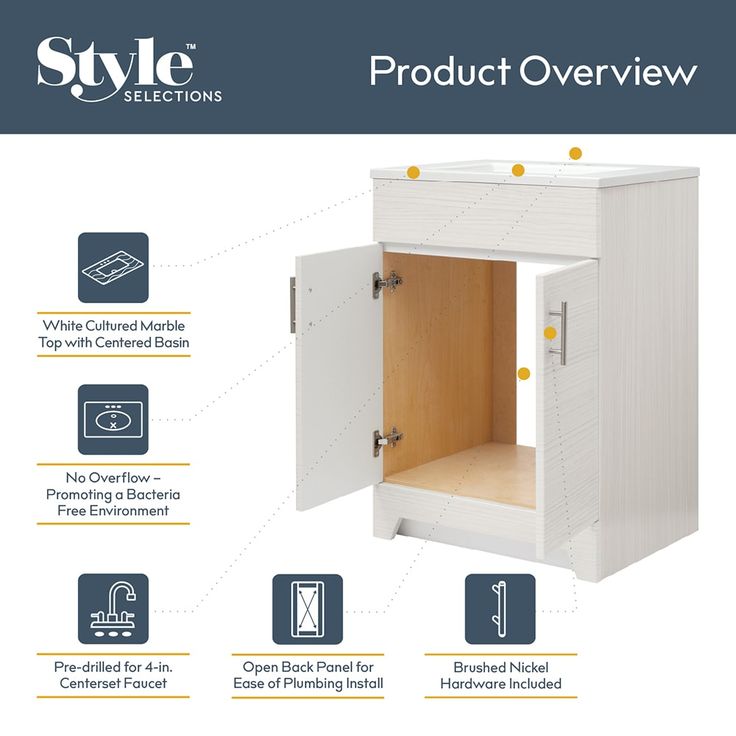 Style Selections Tierra 24-in White Single Sink Bathroom Vanity with White Cultured Marble Top