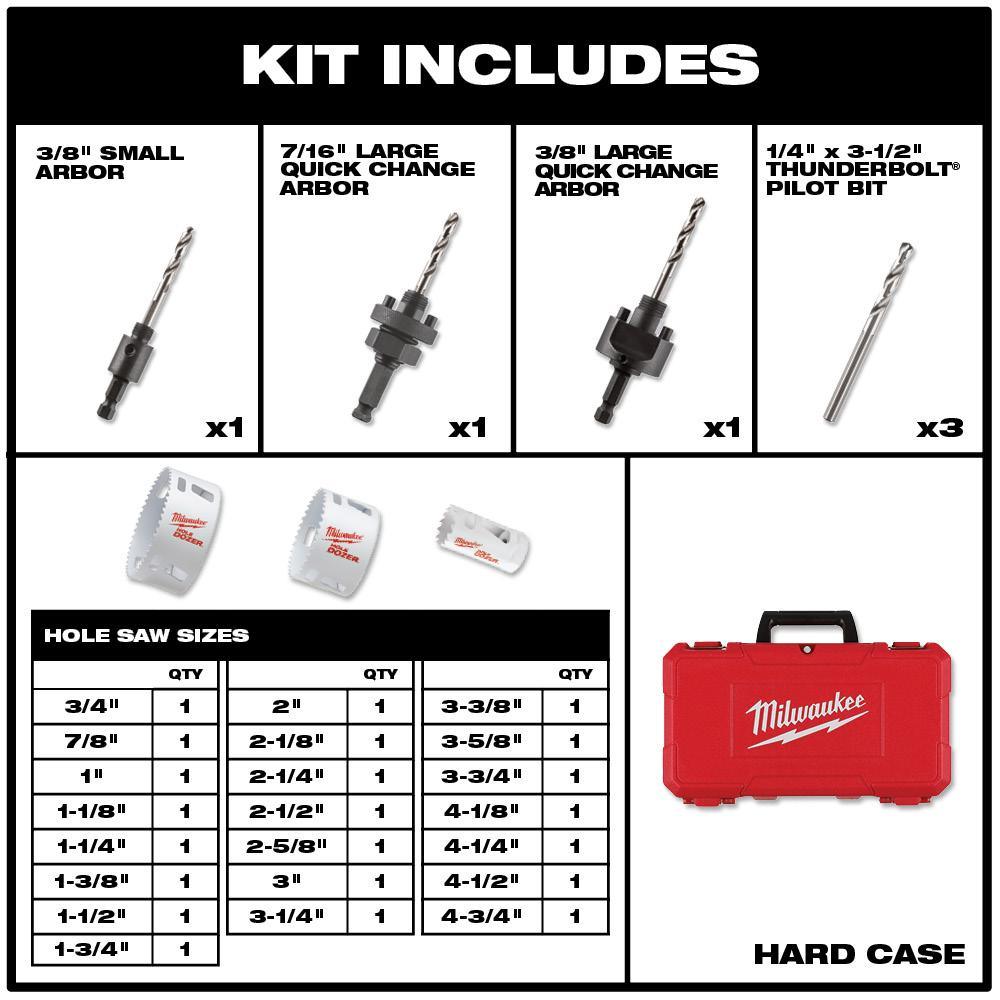 Hole Dozer General Purpose Bi-Metal Hole Saw Set (28-Piece) - Super Arbor