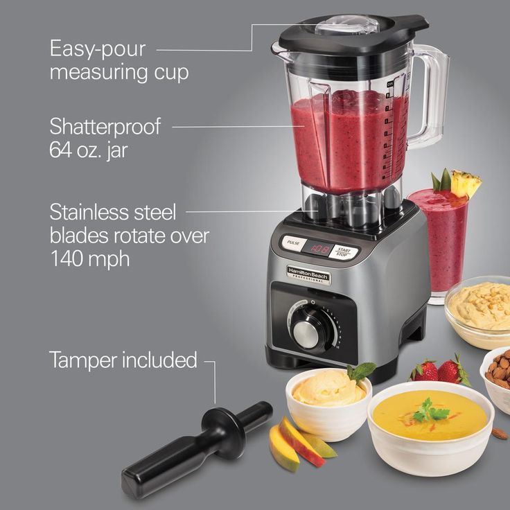 Professional Blender with Programs