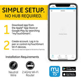 GE Wi-Fi In-Wall Smart Outlet Receptacle - Super Arbor
