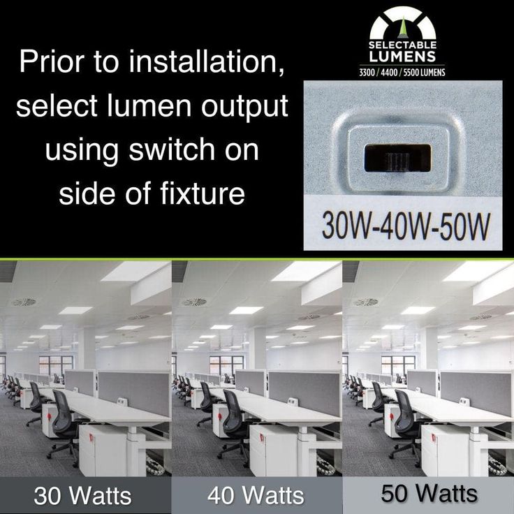 Commercial Electric 2 ft. x 4 ft. Daylight Harvesting LED Panel Light Troffer w/ Motion Sensor Adjustable CCT Lumens Watts 120-277V Dimmable
