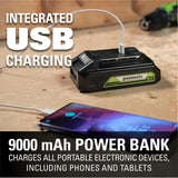 24-Volt Cordless Battery Brushless Impact Driver, 2 Batteries and Charger Included ID24L1520 - Super Arbor