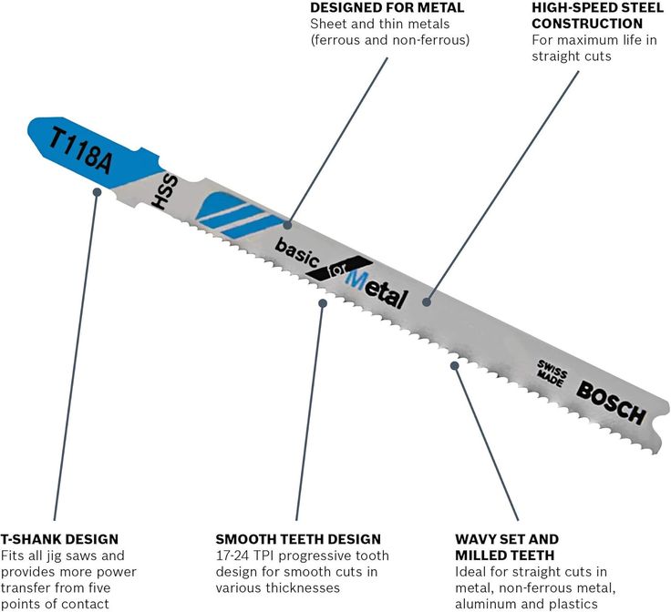 Bosch 5-Pack 3-5/8-in T-shank High-speed Steel Jigsaw Blade