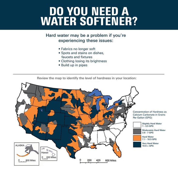 22,000-Grain Capacity Water Softener System