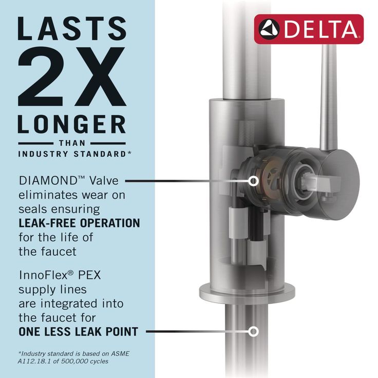 Delta Brass And Plastic Faucet Cartridge for