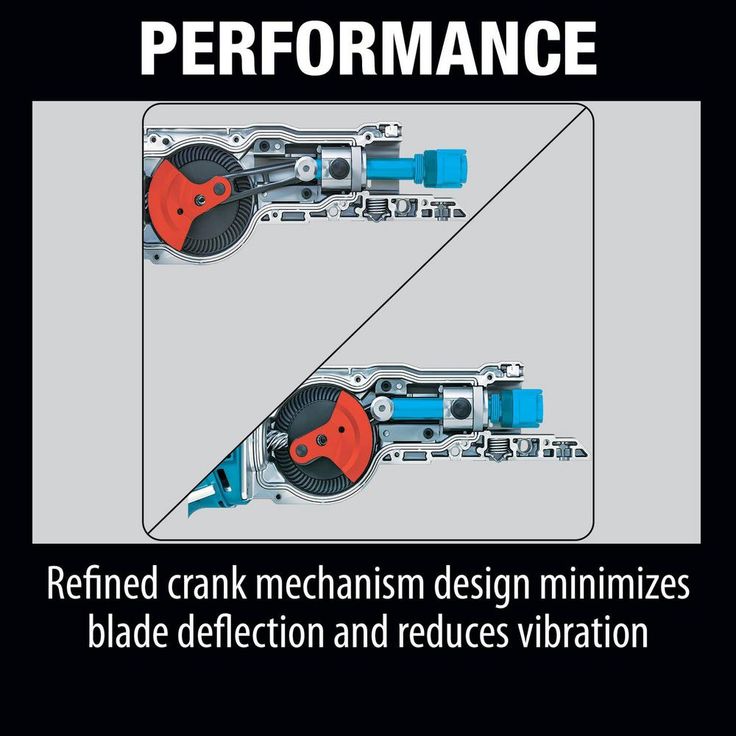 18-Volt X2 LXT Lithium-Ion (36-Volt) Brushless Cordless Reciprocating Saw Kit (5.0Ah) with 2 Batteries 5.0Ah and Charger
