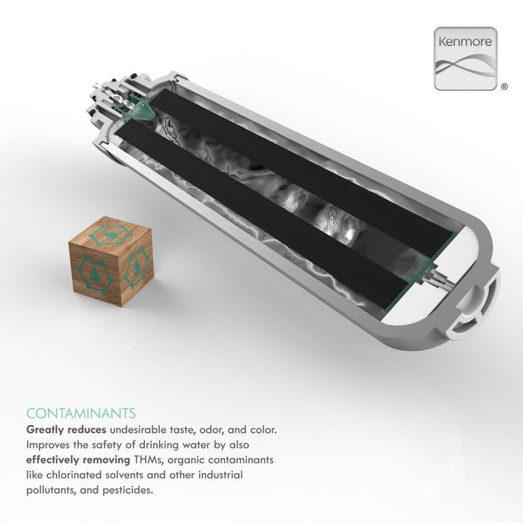 Replacement Polishing Pod Filter Cartridge for Drinkpod and Water Purification Appliances