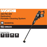 Worx POWER SHARE 40-Volt 450 PSI 0.90 GPM Hydroshot Portable Pressure Washer