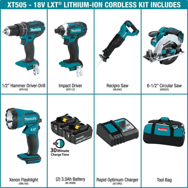 18-Volt LXT Lithium-Ion Cordless Combo Kit (5-Tool) with (2) 3.0 Ah Batteries, Rapid Charger and Tool Bag